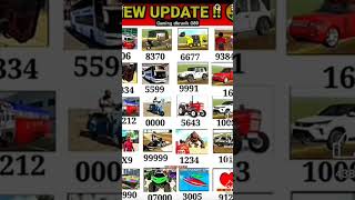 Indian bike 3D game mein aapko bhi cheat code chahie to mere channel ko subscribe karo like dabaao [upl. by Nosemaj]