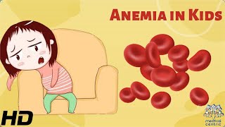 Anemia in Kids Everything You Need To Know [upl. by Nuahsel]