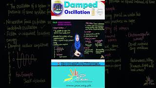 What Is Damped Oscillation I Simple Harmonic Motion and Waves I Chapter 10 I physics [upl. by Cris834]