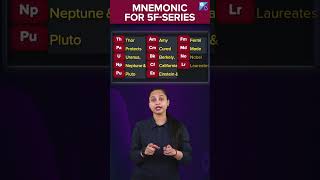 Chemistry Tricks  Mnemonic for 5fseries  Rakhi Maam  JEE Main 2023 [upl. by Alphonse317]