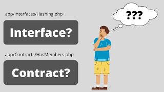 Laravel Contracts and PHP Interfaces Explained with Two Examples [upl. by Adolf]