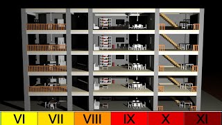 Building vs 6 Earthquakes 3D simulation [upl. by Ernie558]