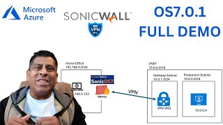 Site to Site VPN using a Sonicwall OS7 to Azure  Full Demo [upl. by Doty]