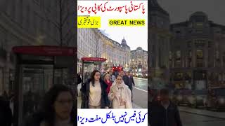 Only Passport copy amp CNIC copy Required for this Visa  Visa from Pakistan [upl. by Namyw]