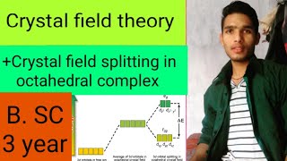 Crystal field theory CFT [upl. by Anen]