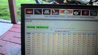 How to tune the Screamin Eagle Super Tuner Pro EFI Harley Deuce [upl. by Ati]