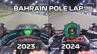 RB20 vs RB19 in Bahrain  Red Bull improves in low speeds [upl. by Dagall]