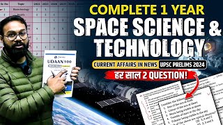 Complete 1 Year Current Affairs  Space Science And Technology  UPSC 2024  OnlyIAS [upl. by Kristy]