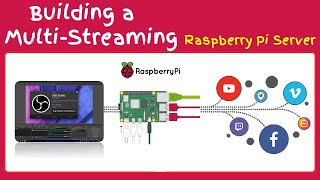 Building a Multi Destination Live Streaming Raspberry Pi Server  Step by Step Tutorial [upl. by Laney]