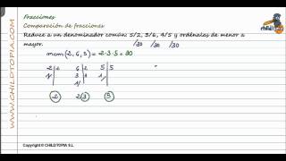 Fracciones Comparación de fracciones [upl. by Nosral]