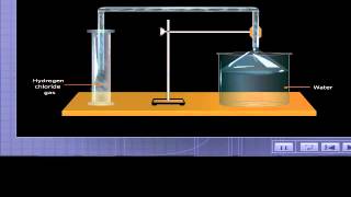 Preparation of Hydrochloric Acid [upl. by Notterb]