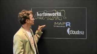 Hadoop Distributions  Cloudera vs Hortonworks vs MapR vs Intel [upl. by Ellecrad]