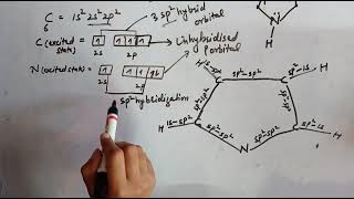 molecular orbital diagram of pyrrole Heterocyclic compounds1 [upl. by Ateikan331]