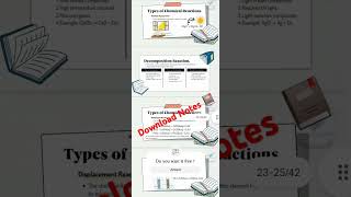 Chemical reaction and its equation full chapter notes download pdf free 2024 chemistry class10sci [upl. by Amund]