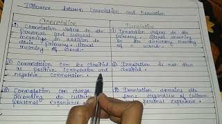 Difference between connotation and Denotation [upl. by Gordy15]