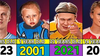 EVALUATION Of Erling Haaland From 1 To 23 Years Old [upl. by Scholz681]