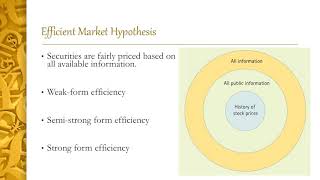 Efficient Market Hypothesis [upl. by Oby]