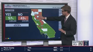 Election 2024  California proposition results latest — 9 pm Update [upl. by Slayton]