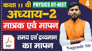 11th physics chapter 2 hindi mediumसमय का मापनdrabyman ka mapanmatrak avn mapan class 11th [upl. by Inimod]