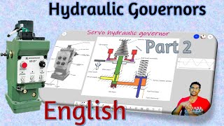 Diesel governors English  Part 2 MarinEngBase [upl. by Furey609]