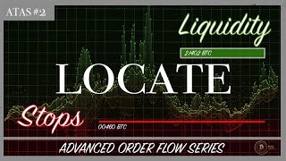 Advanced Order Flow 2 Locate Stops and Liquidity [upl. by Illehs]