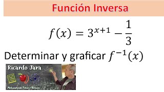 Función Inversa [upl. by Llorrac]