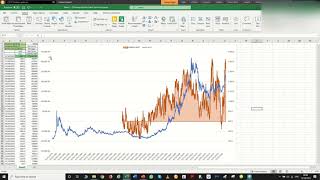 Automate Precious Metals Gold amp Silver and Industrial Metals COT Reports Data [upl. by Hetti]