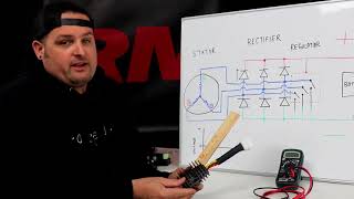 How to Test Voltage Regulator Rectifiers for Motorcycle ATV UTV Snowmobile amp Powersports Engines [upl. by Addie]