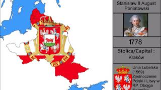 History of Poland  Every Year [upl. by Yebba204]