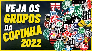 Copinha 2022 Grupos  Copa São Paulo de Futebol Júnior 2022  Grupos Copinha [upl. by Adar]