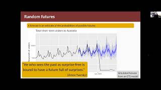 Forecasting Principles amp Practice 17 The statistical forecasting perspective [upl. by Atinuhs]