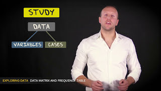 12 Data matrix and frequency table  Basic Statistics  Exploring Data  UvA [upl. by Otsugua850]