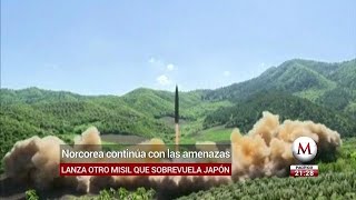 Norcorea continúa con las amenazas [upl. by Ahsekad]