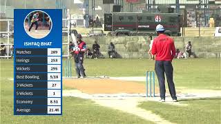 Gpl Final  RCB verinag are chasing 192  Basit Akbar [upl. by Enaamuj403]