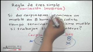 Regla de tres simple│variación inversa 2 [upl. by Kassandra]