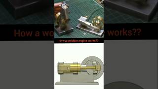 How a wobbler engine works shorts virals physics [upl. by Ojoj425]