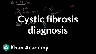 Cystic fibrosis diagnosis  Respiratory system diseases  NCLEXRN  Khan Academy [upl. by Aneliram]