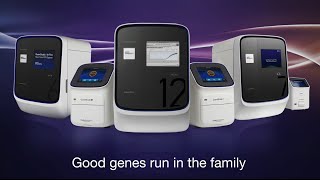 Meet the QuantStudio™ Family of RealTime and Digital PCR Instruments [upl. by Sul]