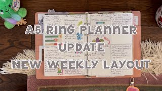 A5 Ring Planner Update  New Weekly Spread [upl. by Ettennal354]