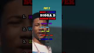 Top 5 Most Viewed DIGGA D Songs Ever [upl. by Vasta]