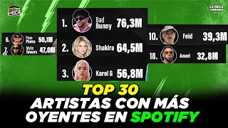 TOP 30 LOS ARTISTAS CON MÁS OYENTES EN SPOTIFY [upl. by Low]