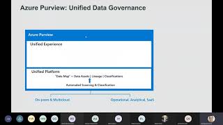 Data Governance und Data Catalog mit Azure Purview [upl. by Roach]