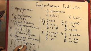 Древнегреческий Imperfectum Indicativi Неслитные глаголы [upl. by Lama]