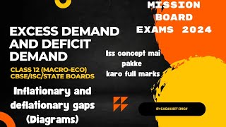 Excess and Deficit demands Inflationary and Deflationary gaps with Diagrams Class 12 Economics [upl. by Yraek]