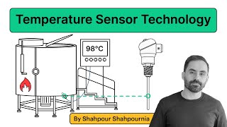 Understanding Temperature Sensor Technology RTDs Thermocouples and Thermistors [upl. by Kcirdnekal869]