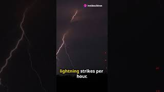 Electrifying Catatumbo Lightning [upl. by Tilney810]