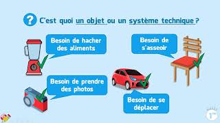 Capsule  Analyse fonctionnelle dun système technique [upl. by Fatsug]