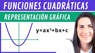 Funciones CUADRÁTICAS 📝 Vértice Puntos de Corte con los ejes y Representación [upl. by Adnuahs816]