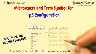 Microstates and term symbol for p3 configuration and Trick Ground state term symbol for p3 Config [upl. by Oigufer]