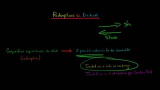 Redemptions vs Dividends US Corporate Tax [upl. by Potts]